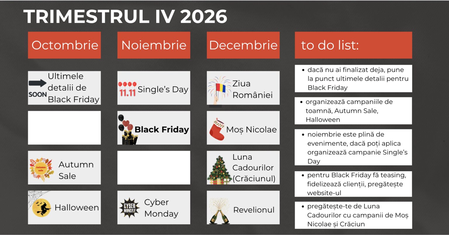 Planificatorul de marketing pe trimestrul IV 2026: octombrie, noiembrie și decembrie, cu Halloween, Black Friday, Cyber Monday și sărbătorile de iarnă