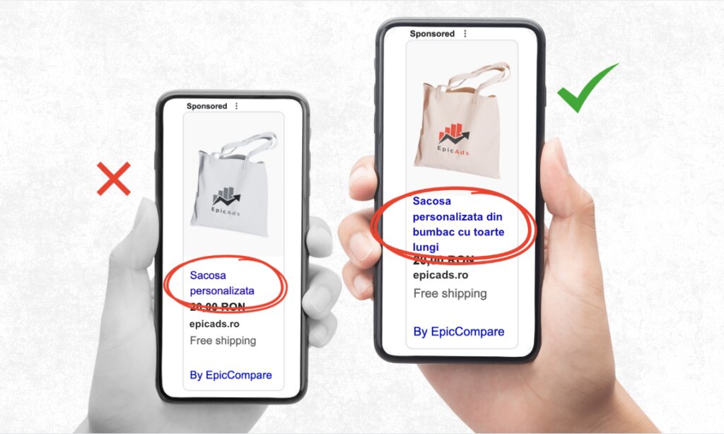 Două ecrane de telefon alăturate: în stânga, un titlu scurt de produs într-o reclamă Shopping, marcat cu X; în dreapta, același produs cu titlu complet, marcat cu bifă verde